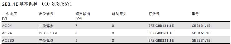 TL(fng)y(zh)GBB161.1ea(chn)Ʒ(sh)