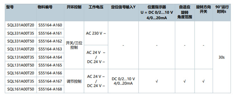 T늄ӵy(zh)(sh)