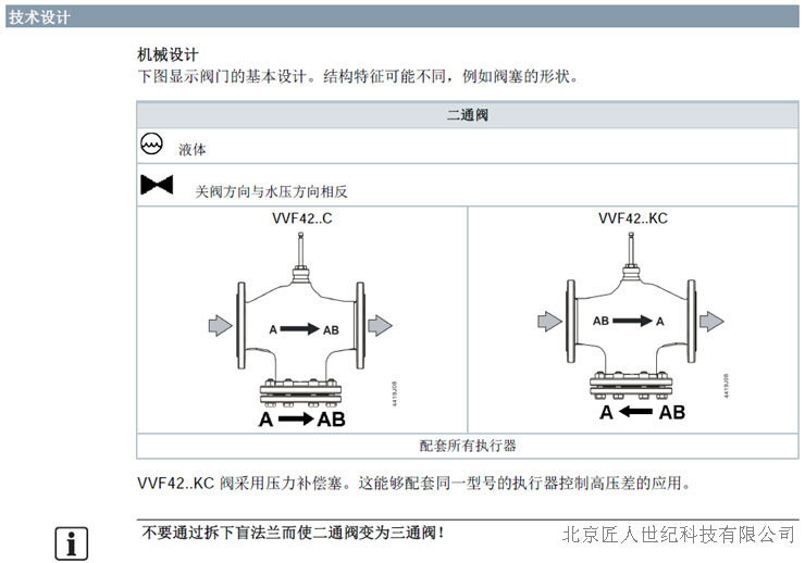 西門子閥門機械設(shè)計