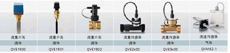 西門(mén)子傳感器